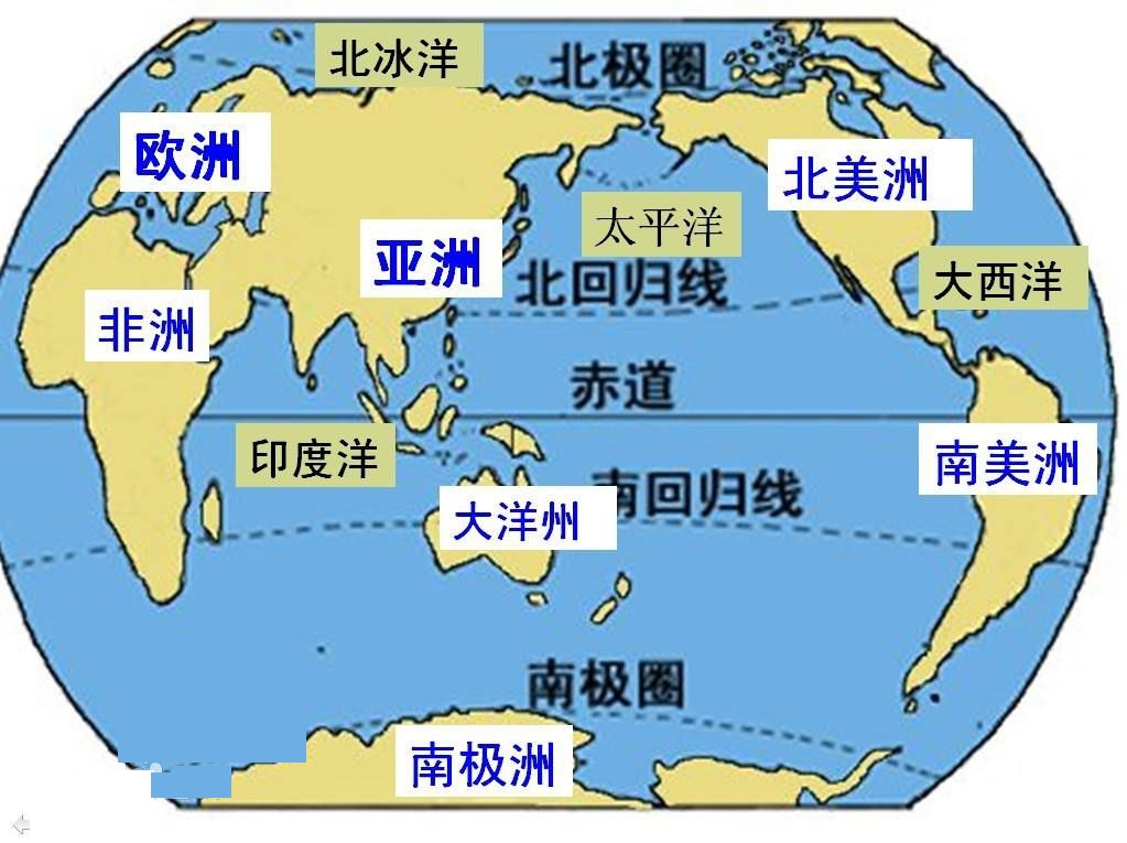 世界七大洲五大洋英文名称分别是什么?