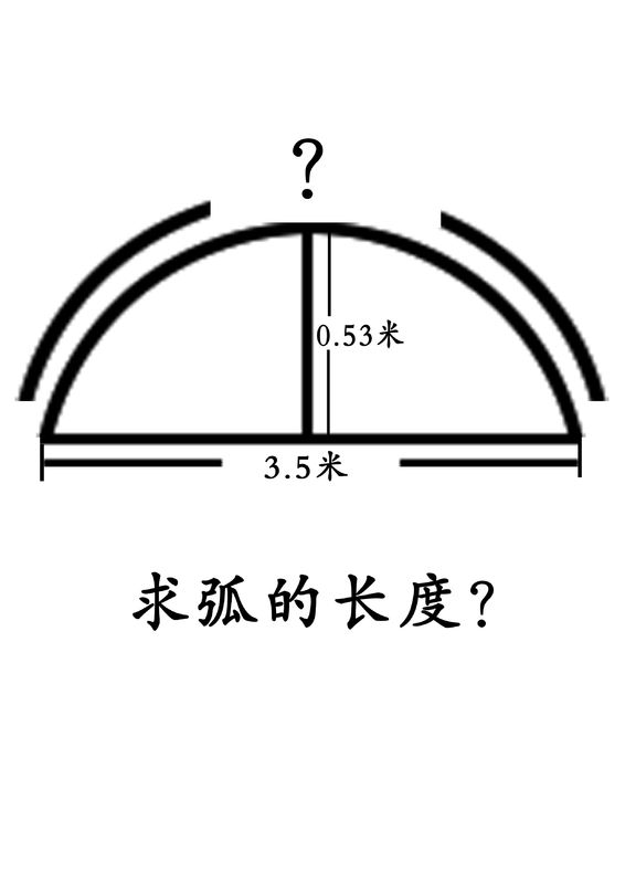 弧长的计算公式是什么？